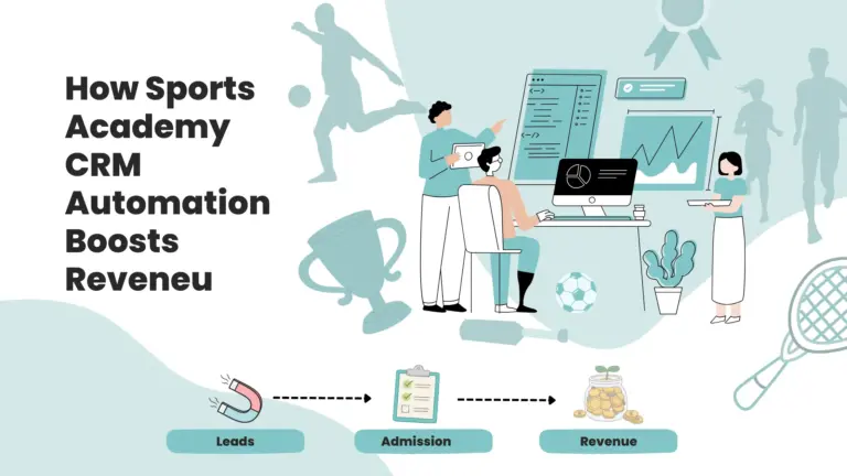 Sports Academy CRM Automation